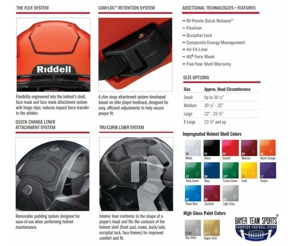 Riddell SpeedFlex - Forest Green - Image 8