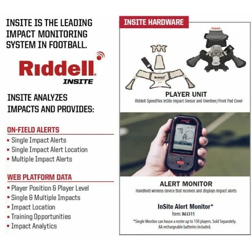 Riddell SpeedFlex InSite - Image 7