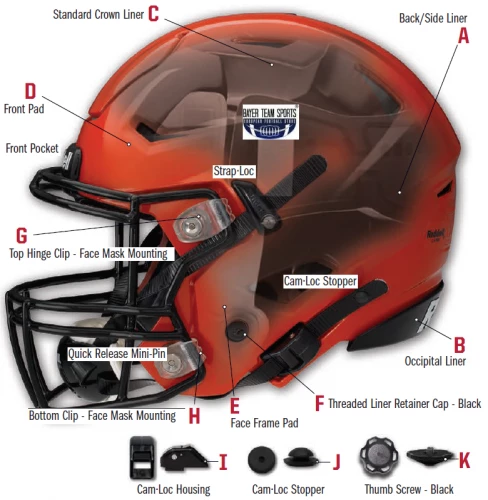Riddell Quick Release Receptacle - Image 2