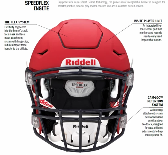 Riddell SpeedFlex InSite - Image 3
